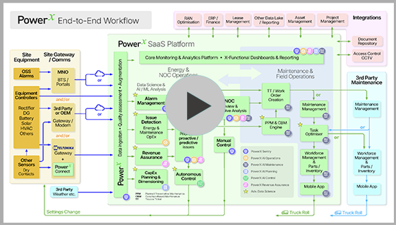 Video thumbnail mockup 02