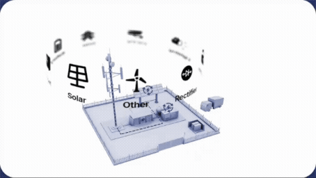 site integration_02 - SD 480p